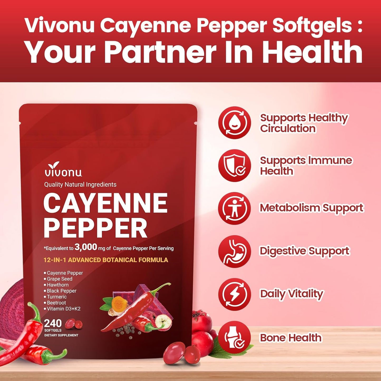 VivoNu Nutrition Cayenne Pepper Softgels Supplement
