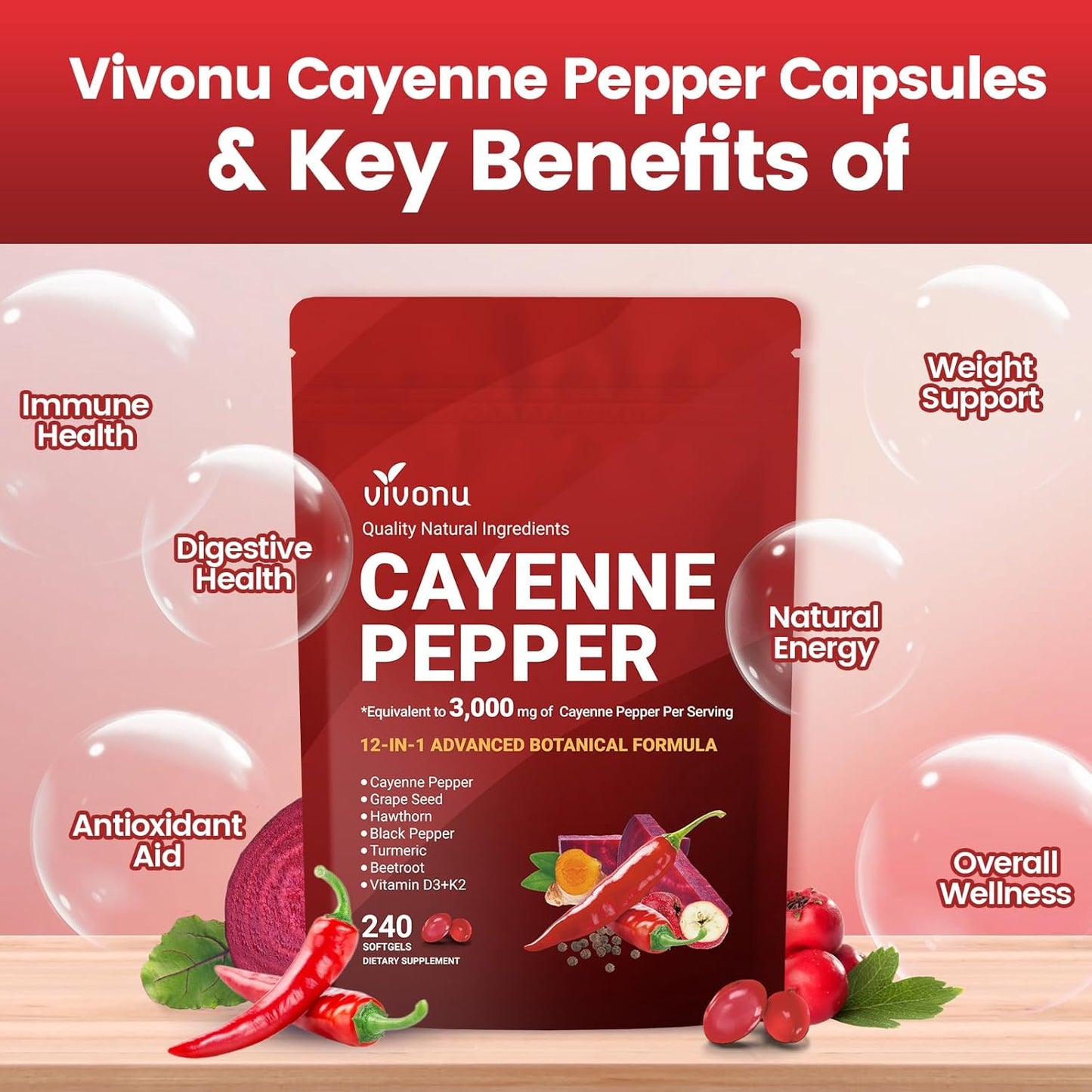 VivoNu Nutrition Cayenne Pepper Softgels Supplement