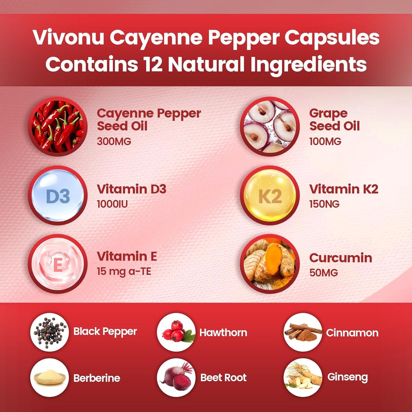 VivoNu Nutrition Cayenne Pepper Softgels Supplement