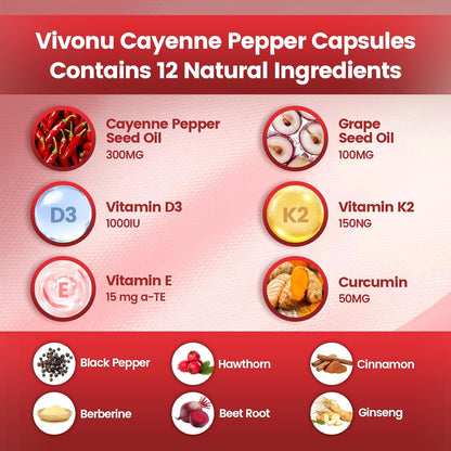 VivoNu Nutrition Cayenne Pepper Softgels Supplement