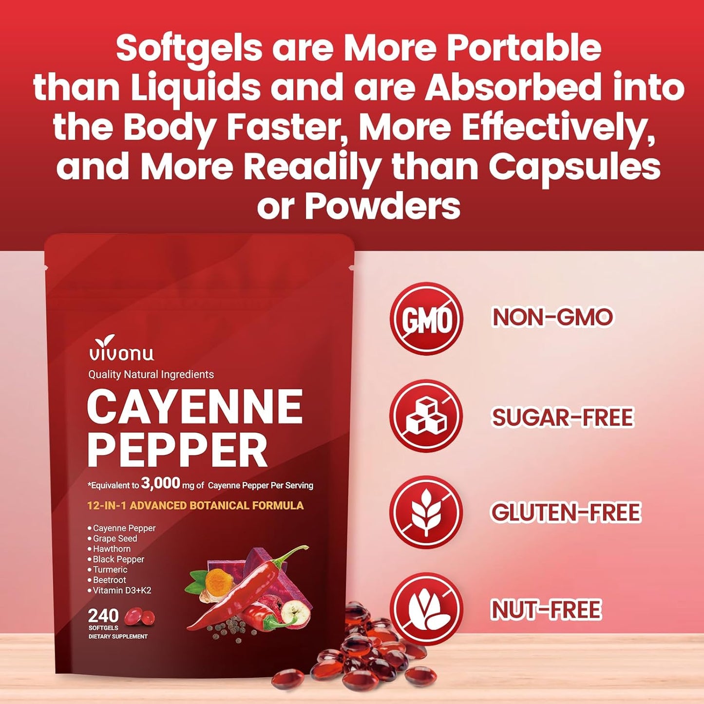 VivoNu Nutrition Cayenne Pepper Softgels Supplement