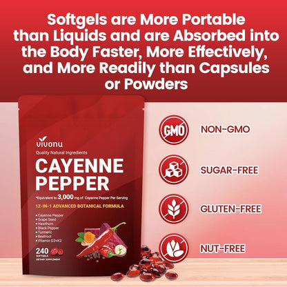 VivoNu Nutrition Cayenne Pepper Softgels Supplement